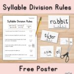 how to divide norphlet into syllables