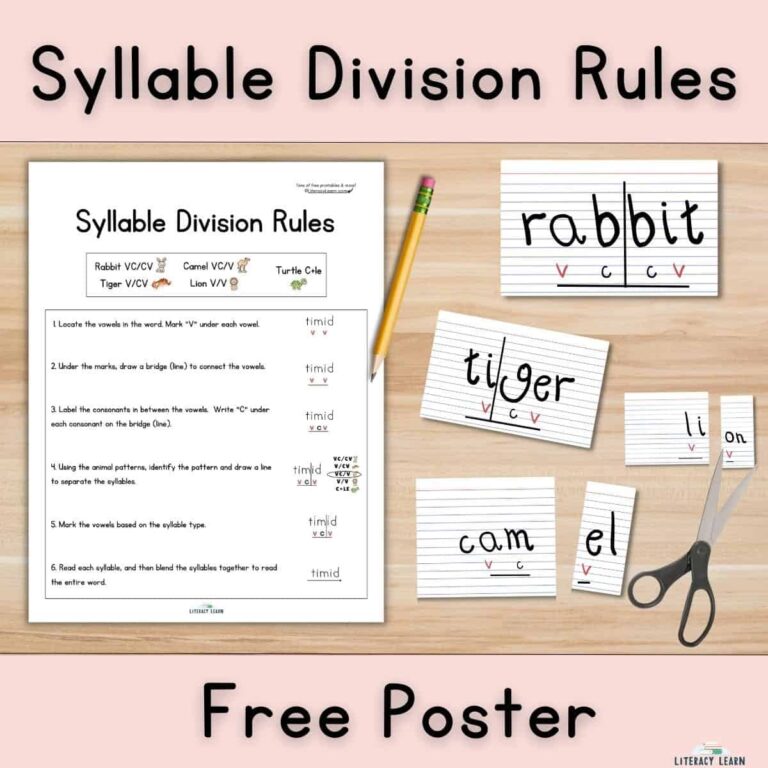 how to divide norphlet into syllables